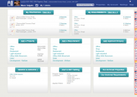 Thumbnail for each-dashboard